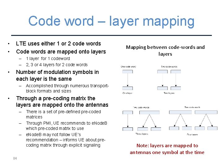 Code word – layer mapping • • LTE uses either 1 or 2 code