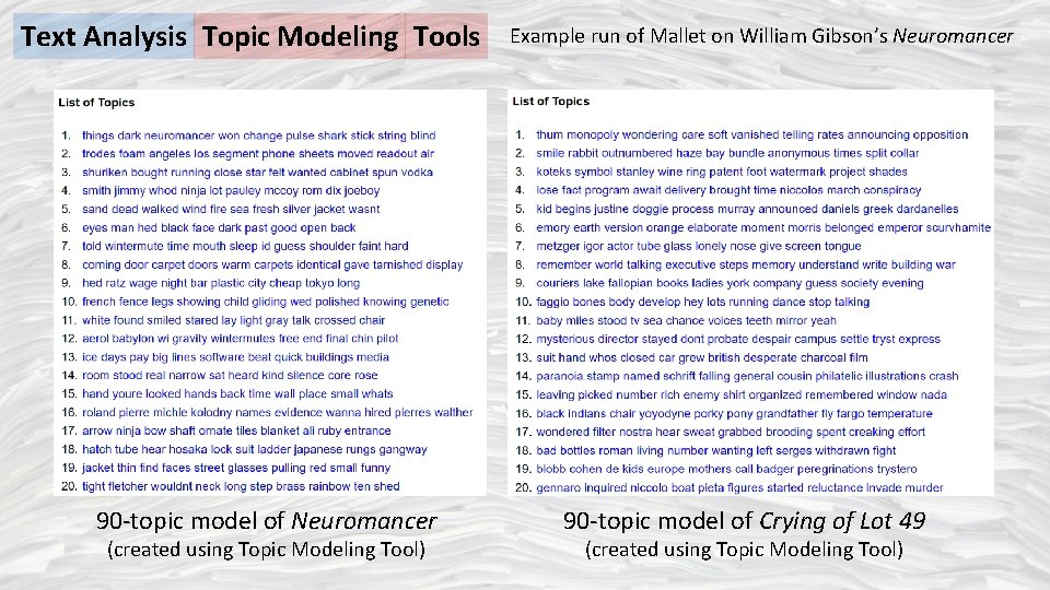 Text Analysis Topic Modeling Tools 90 -topic model of Neuromancer (created using Topic Modeling