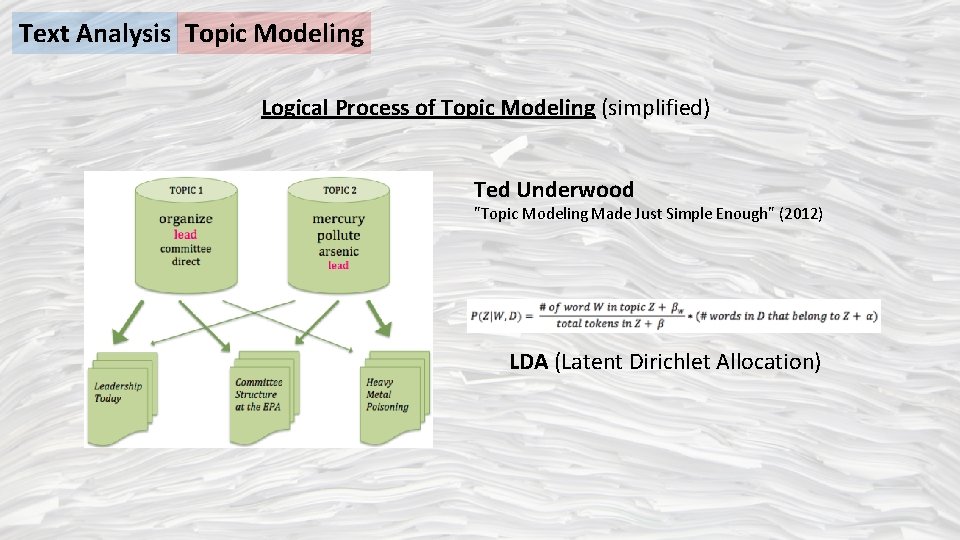 Text Analysis Topic Modeling Logical Process of Topic Modeling (simplified) Ted Underwood "Topic Modeling