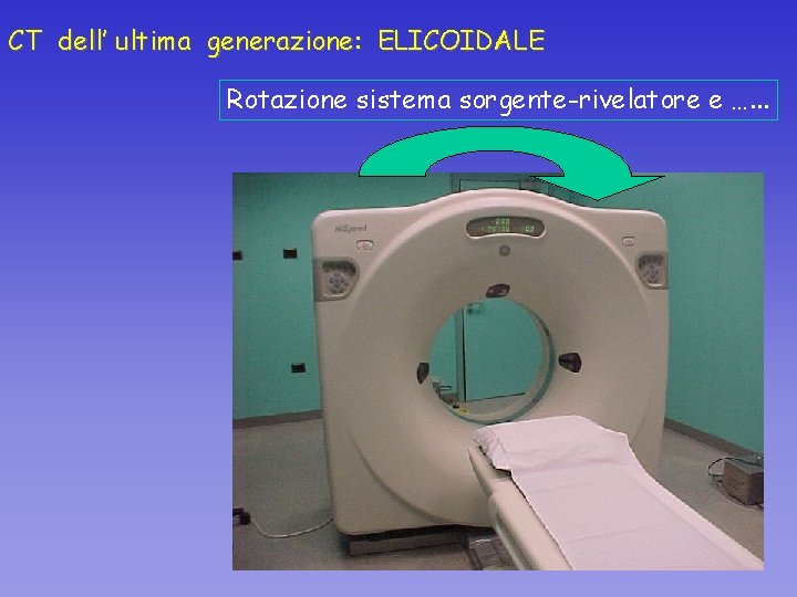 CT dell’ ultima generazione: ELICOIDALE Rotazione sistema sorgente-rivelatore e …. . . 