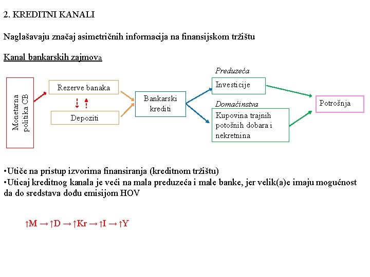 2. KREDITNI KANALI Naglašavaju značaj asimetričnih informacija na finansijskom tržištu Kanal bankarskih zajmova Preduzeća 2. KREDITNI KANALI Naglašavaju značaj asimetričnih informacija na finansijskom tržištu Kanal bankarskih zajmova Preduzeća