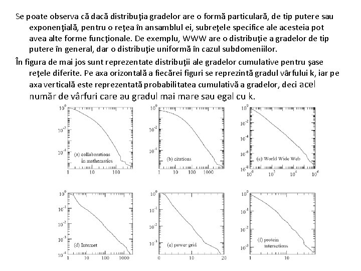 Se poate observa că dacă distribuţia gradelor are o formă particulară, de tip putere