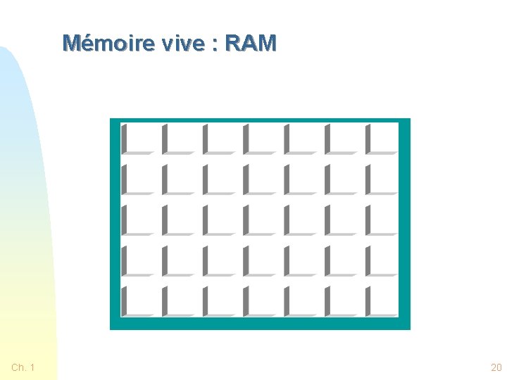 Mémoire vive : RAM Ch. 1 20 