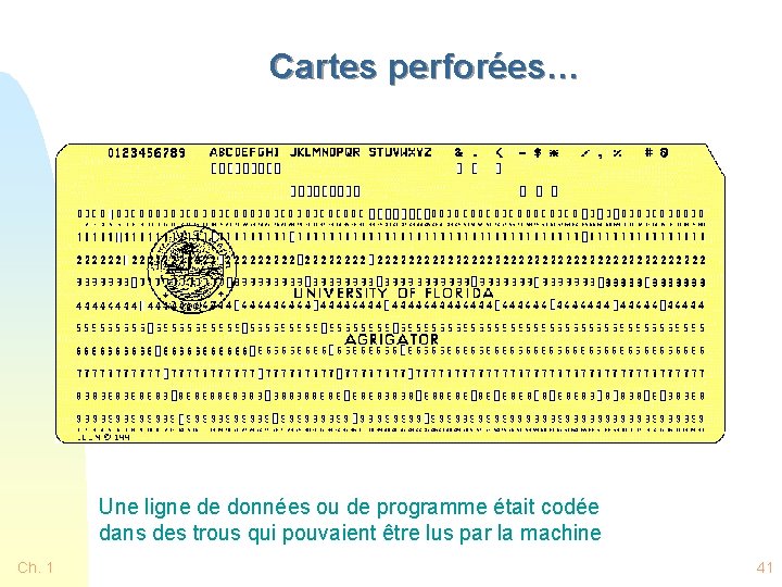 Cartes perforées… Une ligne de données ou de programme était codée dans des trous