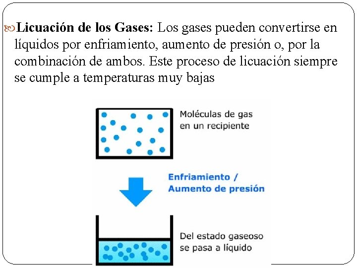  Licuación de los Gases: Los gases pueden convertirse en líquidos por enfriamiento, aumento