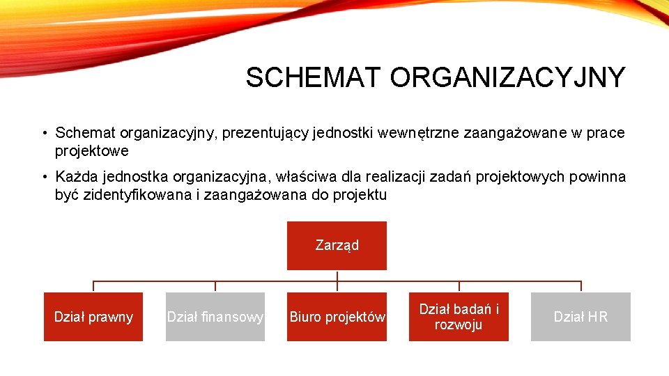 SCHEMAT ORGANIZACYJNY • Schemat organizacyjny, prezentujący jednostki wewnętrzne zaangażowane w prace projektowe • Każda