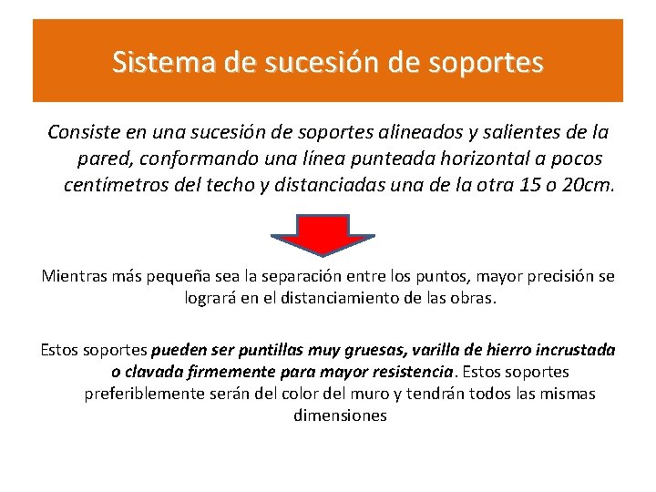 Sistema de sucesión de soportes Consiste en una sucesión de soportes alineados y salientes