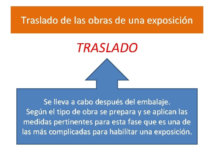 Traslado de las obras de una exposición TRASLADO Se lleva a cabo después del