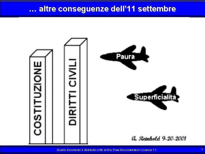 … altre conseguenze dell’ 11 settembre Questo documento è distribuito sotto la Gnu Free