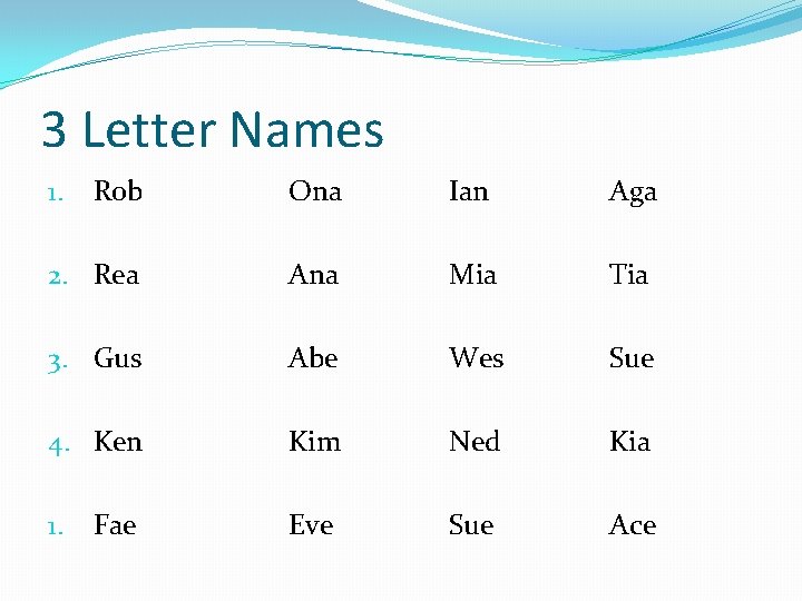 3 Letter Names Rob Ona Ian Aga 2. Rea Ana Mia Tia 3. Gus