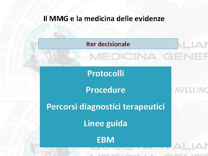 Il MMG e la medicina delle evidenze Iter decisionale Protocolli Procedure Percorsi diagnostici terapeutici