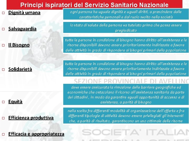 Principi ispiratori del Servizio Sanitario Nazionale Dignità umana ogni persona ha uguale dignità e