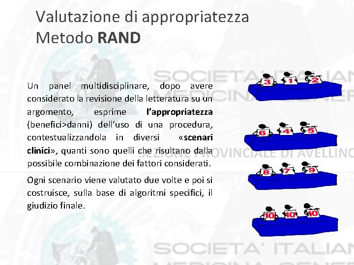 Valutazione di appropriatezza Metodo RAND Un panel multidisciplinare, dopo avere considerato la revisione della