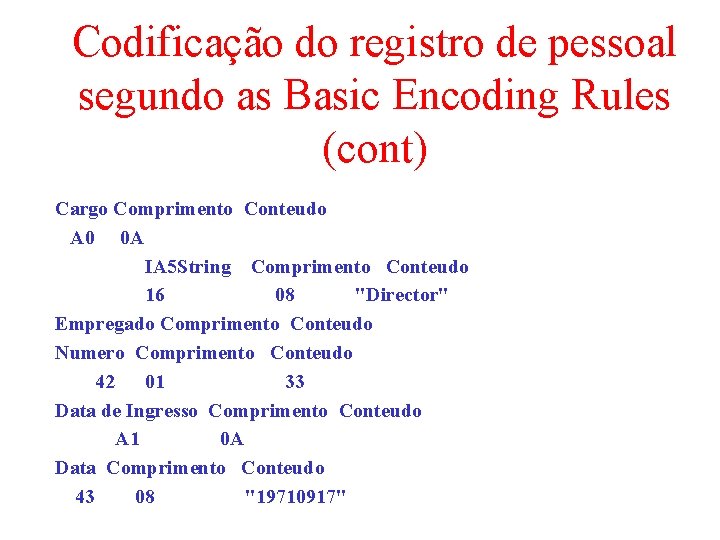 Codificação do registro de pessoal segundo as Basic Encoding Rules (cont) Cargo Comprimento Conteudo