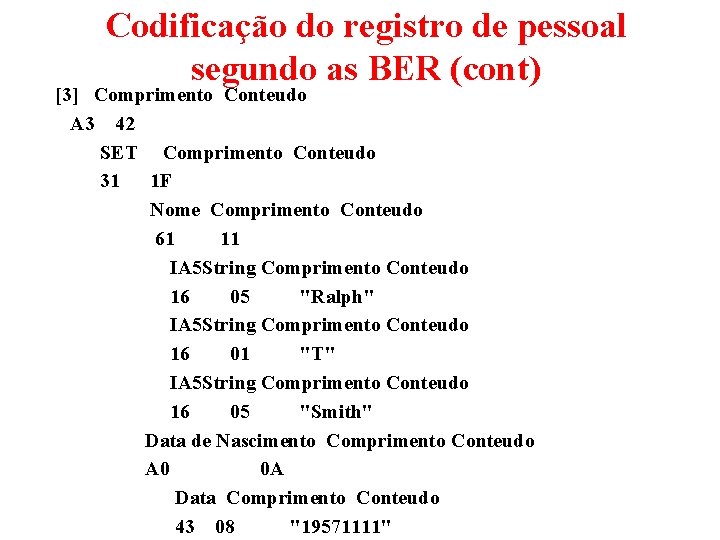 Codificação do registro de pessoal segundo as BER (cont) [3] Comprimento Conteudo A 3