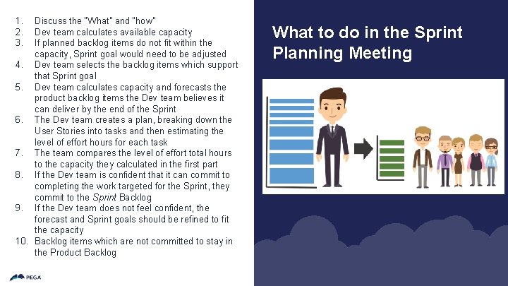 1. 2. 3. Discuss the “What” and “how” Dev team calculates available capacity If 1. 2. 3. Discuss the “What” and “how” Dev team calculates available capacity If