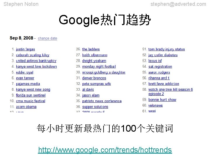 Stephen Noton stephen@adverted. com Google热门趋势 每小时更新最热门的100个关键词 http: //www. google. com/trends/hottrends 