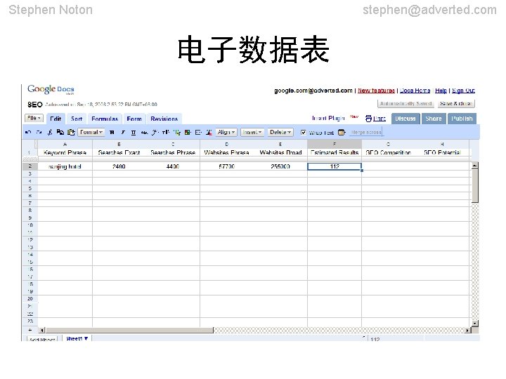 Stephen Noton stephen@adverted. com 电子数据表 