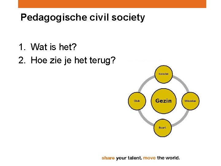 Pedagogische civil society 1. Wat is het? 2. Hoe zie je het terug? 
