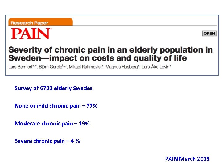 Survey of 6700 elderly Swedes None or mild chronic pain – 77% Moderate chronic