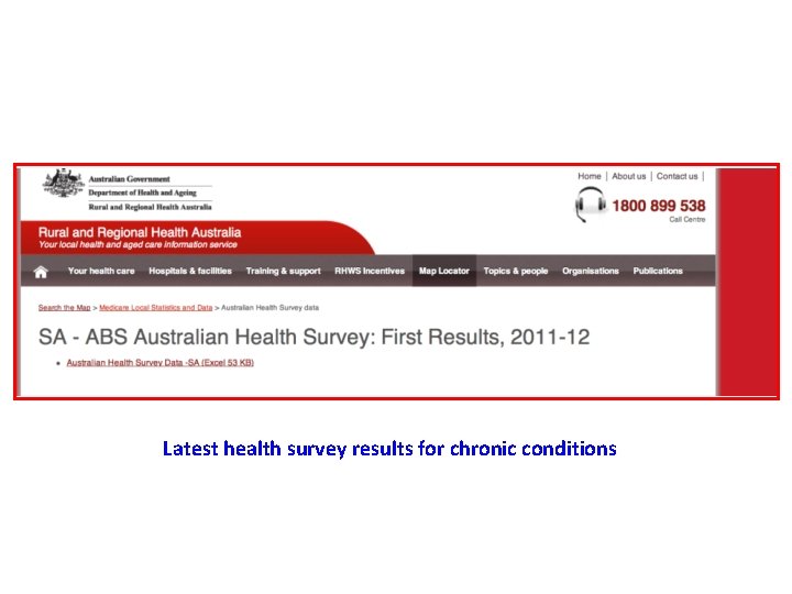 Latest health survey results for chronic conditions 