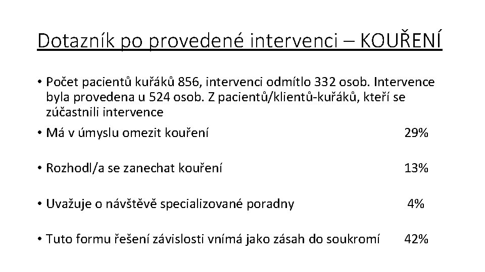 Dotazník po provedené intervenci – KOUŘENÍ • Počet pacientů kuřáků 856, intervenci odmítlo 332