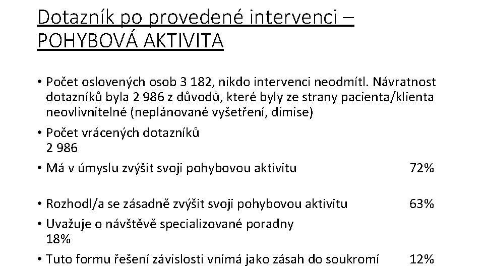 Dotazník po provedené intervenci – POHYBOVÁ AKTIVITA • Počet oslovených osob 3 182, nikdo