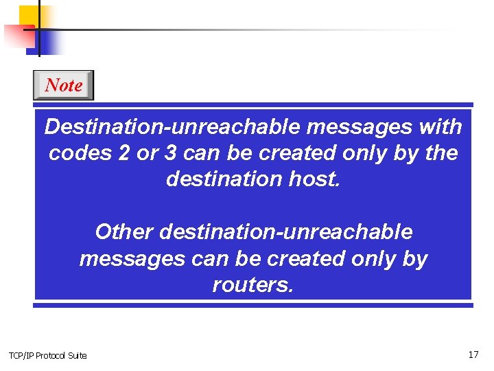 Note Destination-unreachable messages with codes 2 or 3 can be created only by the