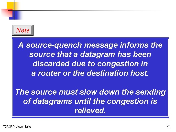 Note A source-quench message informs the source that a datagram has been discarded due