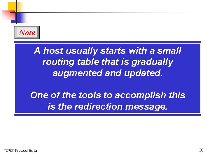 Note A host usually starts with a small routing table that is gradually augmented