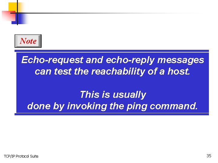 Note Echo-request and echo-reply messages can test the reachability of a host. This is