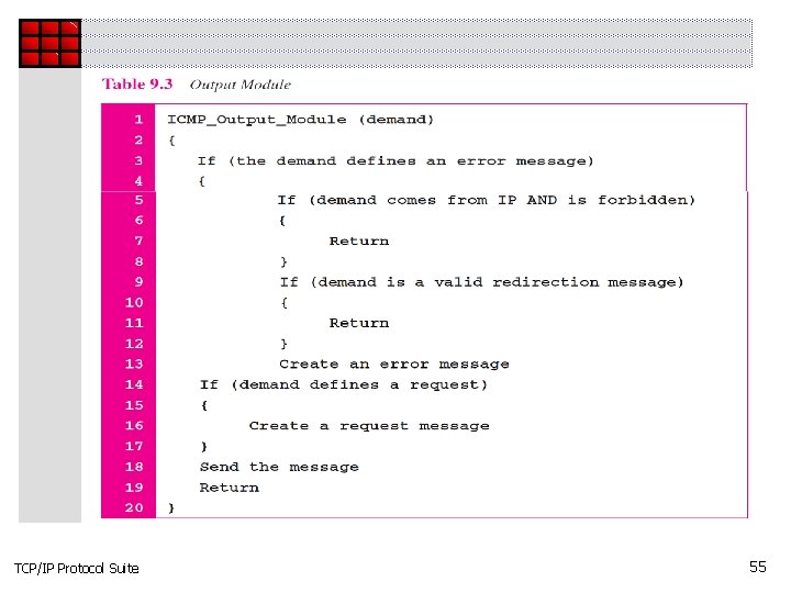 TCP/IP Protocol Suite 55 