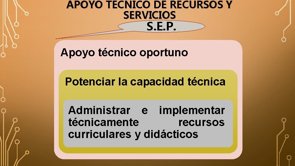 APOYO TÉCNICO DE RECURSOS Y SERVICIOS S. E. P. Apoyo técnico oportuno Potenciar la