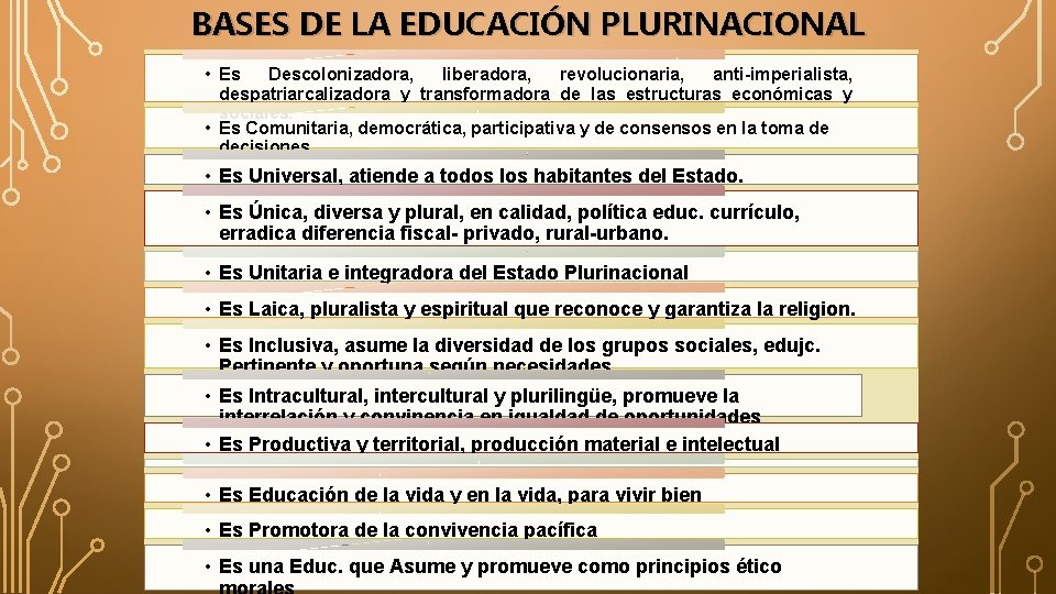 BASES DE LA EDUCACIÓN PLURINACIONAL • Es Descolonizadora, liberadora, revolucionaria, anti-imperialista, despatriarcalizadora y transformadora