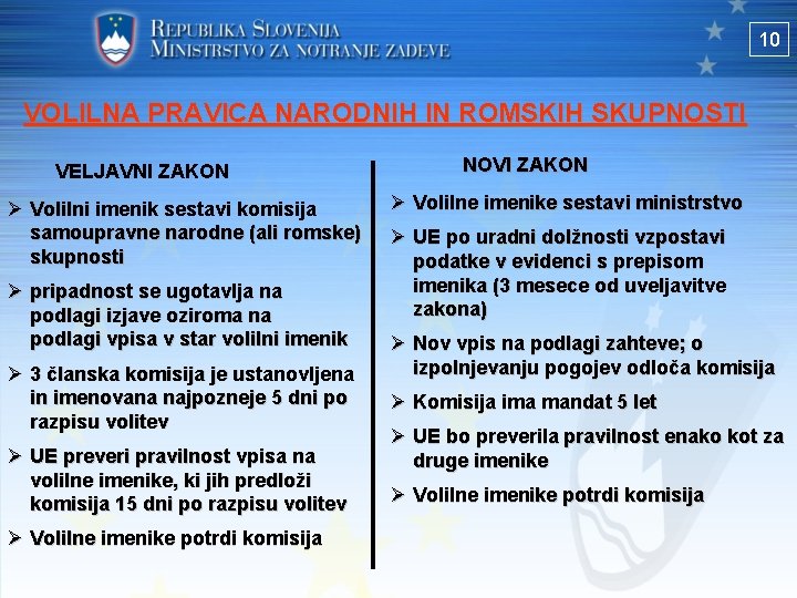 10 VOLILNA PRAVICA NARODNIH IN ROMSKIH SKUPNOSTI VELJAVNI ZAKON Ø Volilni imenik sestavi komisija