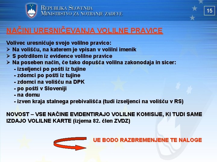 15 NAČINI URESNIČEVANJA VOLILNE PRAVICE Volivec uresničuje svojo volilno pravico: Ø Na volišču, na