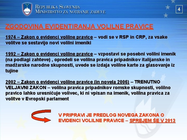 4 ZGODOVINA EVIDENTIRANJA VOLILNE PRAVICE 1974 – Zakon o evidenci volilne pravice – vodi