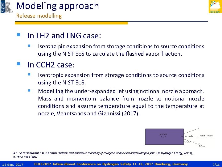 Modeling approach Release modelling § In LH 2 and LNG case: § Isenthalpic expansion Modeling approach Release modelling § In LH 2 and LNG case: § Isenthalpic expansion