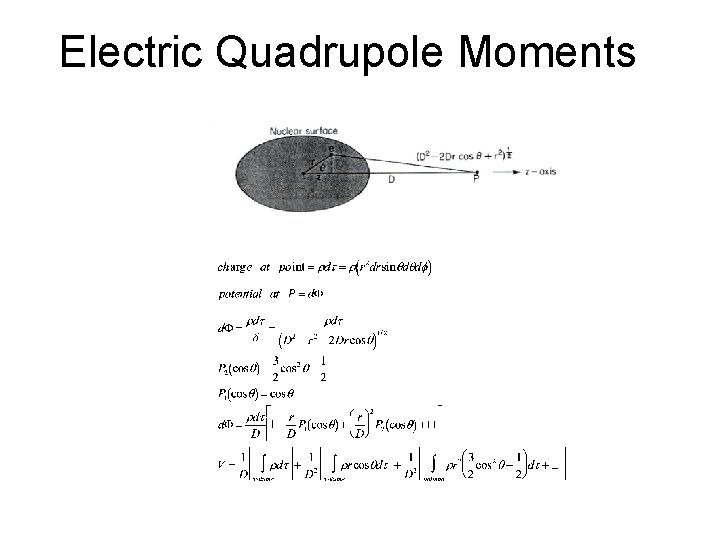 Electric Quadrupole Moments 