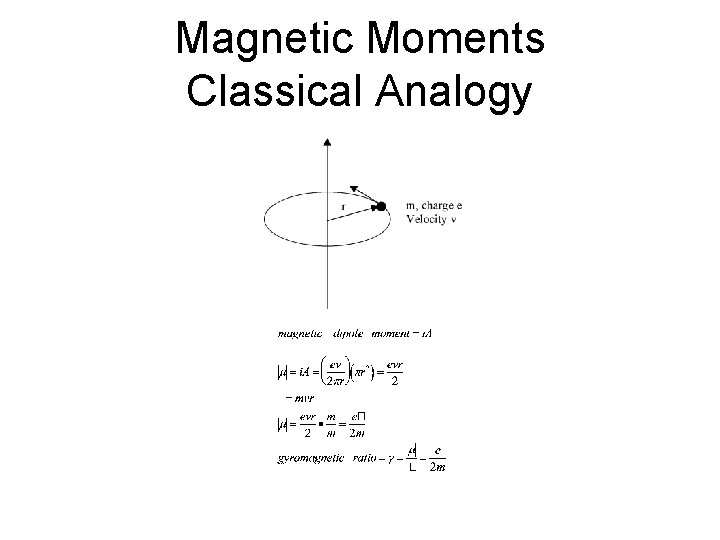 Magnetic Moments Classical Analogy 