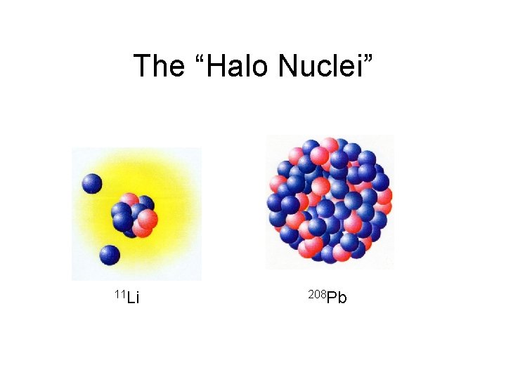 The “Halo Nuclei” 11 Li 208 Pb 