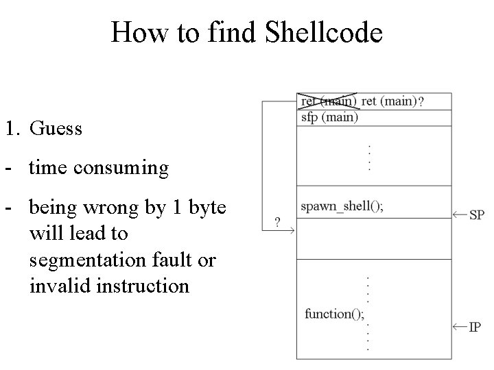 How to find Shellcode 1. Guess - time consuming - being wrong by 1