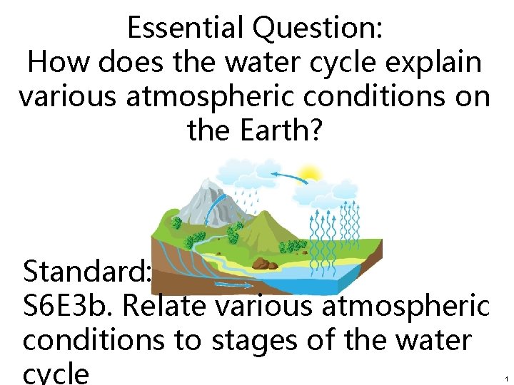 Essential Question: How does the water cycle explain various atmospheric conditions on the Earth?