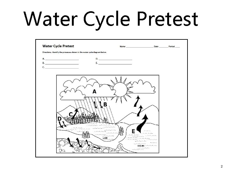 Water Cycle Pretest 2 