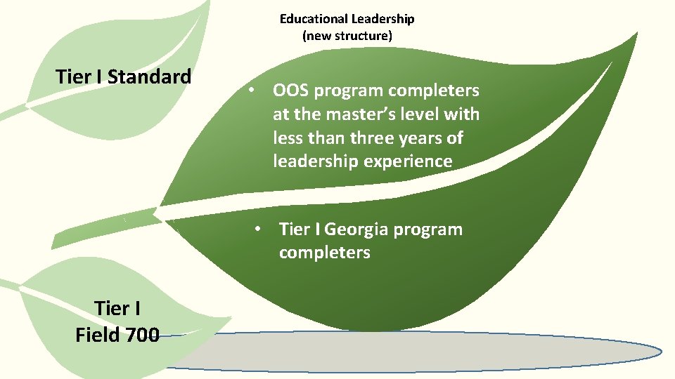 Educational Leadership (new structure) Tier I Standard • OOS program completers at the master’s