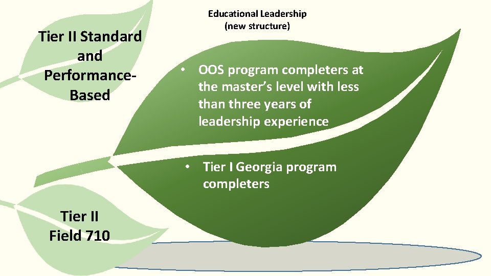 Tier II Standard and Performance. Based Educational Leadership (new structure) • OOS program completers