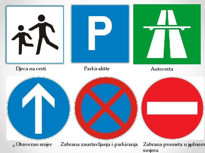 Djeca na cesti Obavezan smjer Parkiralište Zabrana zaustavljanja i parkiranja Autocesta Zabrana prometa u