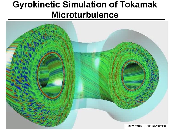 Gyrokinetic Simulation of Tokamak Microturbulence Candy, Waltz (General Atomics) 