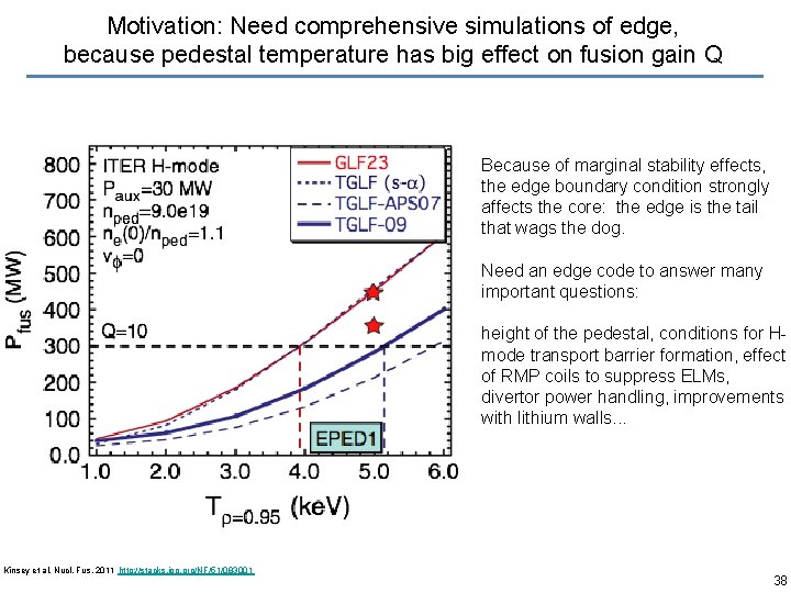 Motivation: Need comprehensive simulations of edge, because pedestal temperature has big effect on fusion