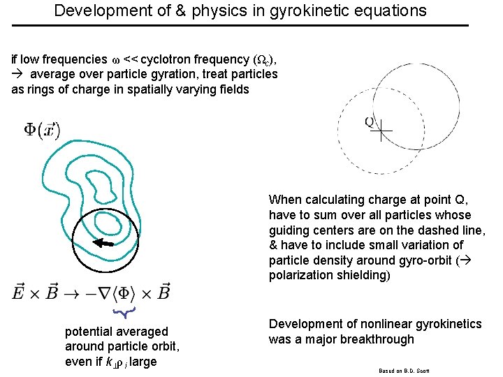 Development of & physics in gyrokinetic equations if low frequencies ω << cyclotron frequency